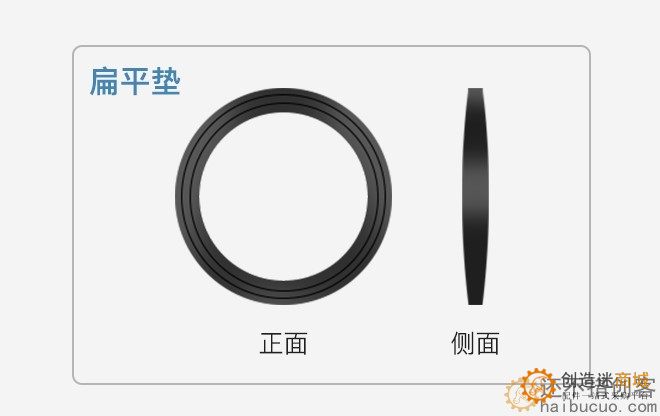 电线PG/M型防水接头密封件密封圈格葛兰头橡胶扁垫片10只