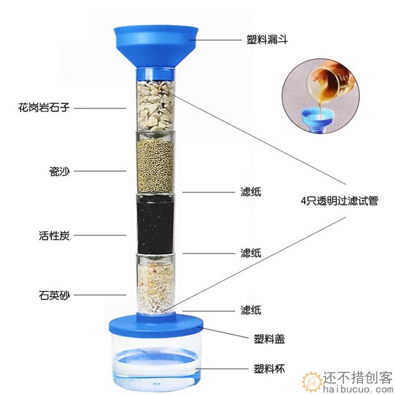 科技小制作自制diy净水器科学实验套装手工发明材料污水净化器材SNP131