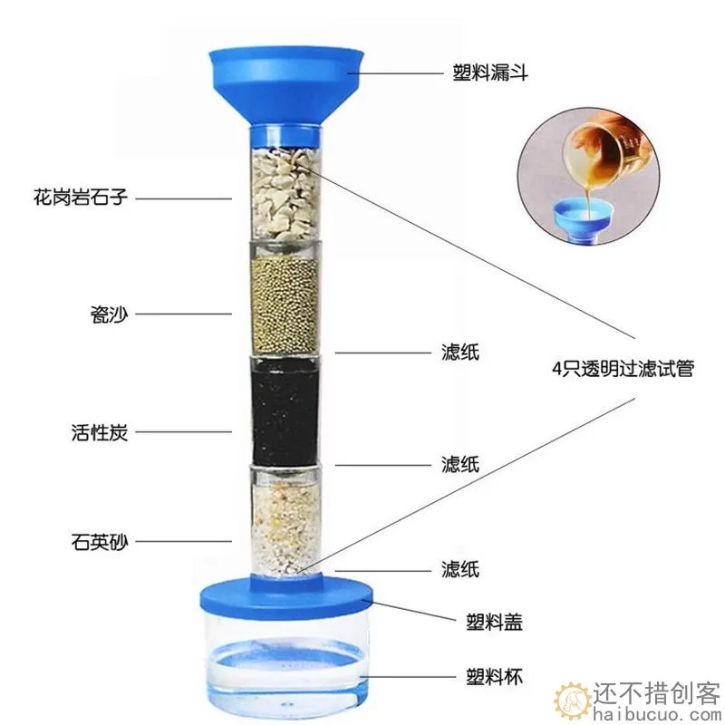 科技小制作自制diy净水器科学实验套装手工发明材料污水净化器材SNP131