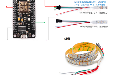 使用ESP8266通过blinker控制WS2812灯带