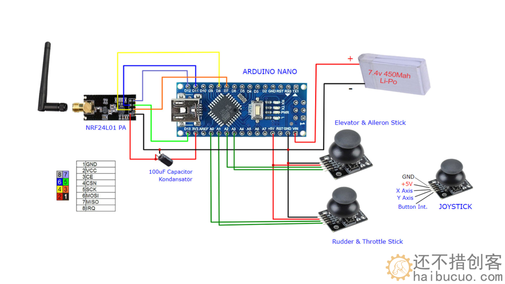 教程开源：制作一个简单廉价的无线遥控系统，用arduino nano nrf24l01 PS摇杆