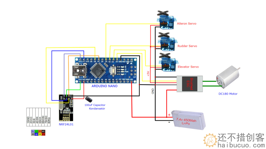 教程开源：制作一个简单廉价的无线遥控系统，用arduino nano nrf24l01 PS摇杆