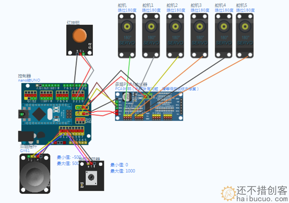 5.10 用arduino制作仿生眼睛 SNAR76