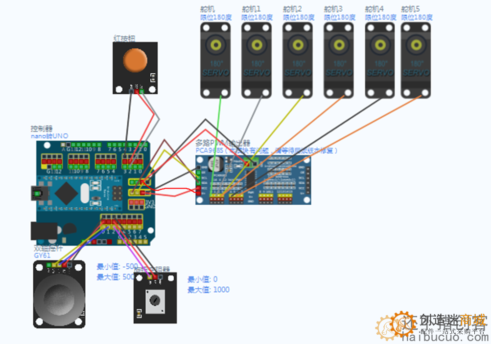 5.10 用arduino制作仿生眼睛 SNAR76