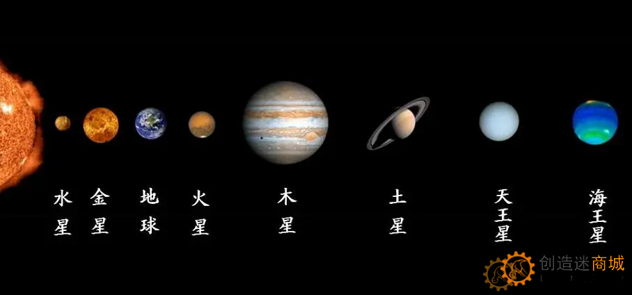 小钉锤科学：太阳系九大行星
