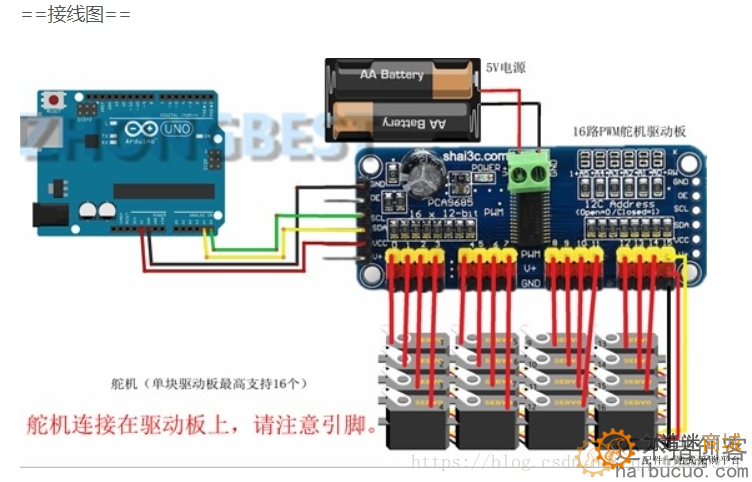 16路PWM舵机驱动板(PCA 9685) + Arduino 使用方法