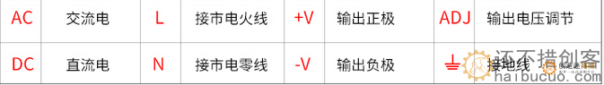 12V20A250W开关电源  LED监控250W 抗干扰  输出稳定 效率高D35