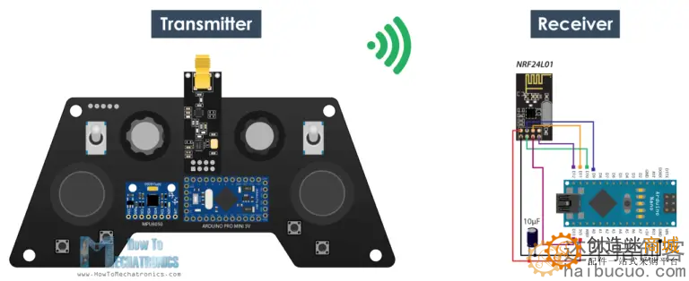 DIY Arduino RC 发射器 遥控器 NRF
