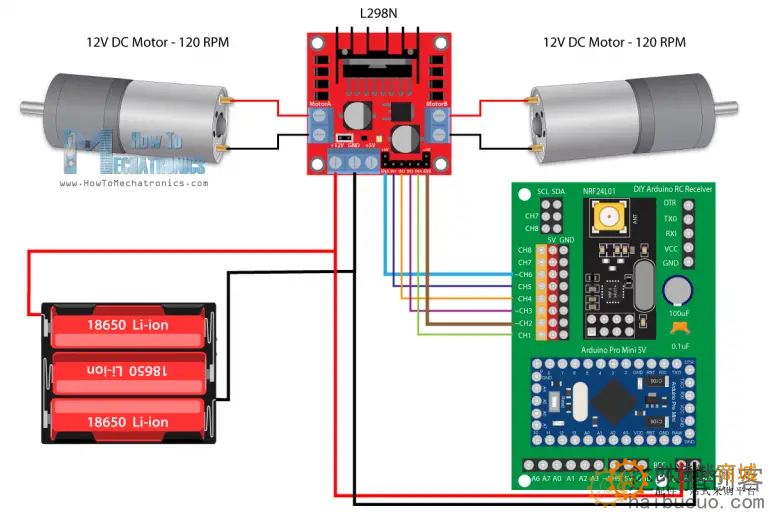 DIY Arduino RC 发射器 遥控器 NRF