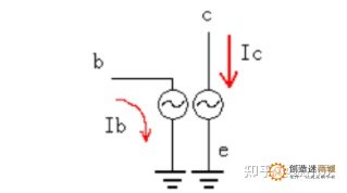 PNP与NPN三极管的原理与使用方法