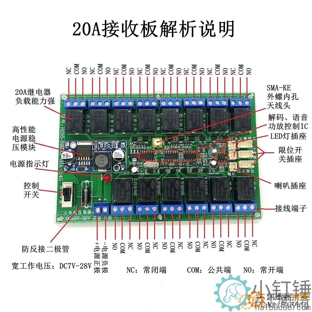 16通道2.4GHZ遥控接收器 科学DIY玩具车机器人挖掘机12V遥控套装 20A SNRM8