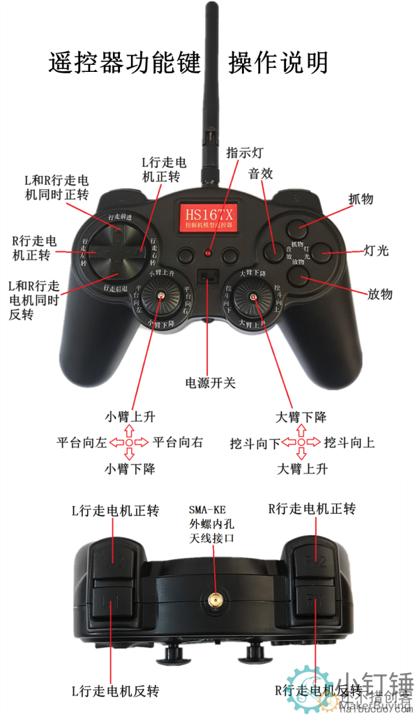 16通道2.4GHZ遥控接收器 科学DIY玩具车机器人挖掘机12V遥控套装 20A SNRM8