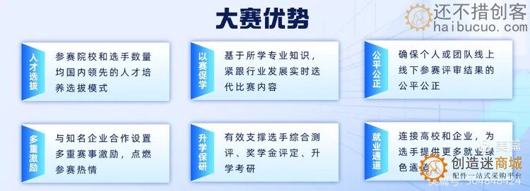 “蓝桥杯”是什么？含金量怎么样？蓝桥STEMA是什么？如何参加？