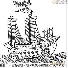 什么是明轮船