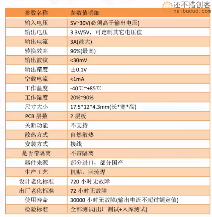 SNA356 5V3A迷你降压模块 DC-DC 3A迷你降压模块 车载电源6V9V12V-30V转3.3V/5V输出 4R7