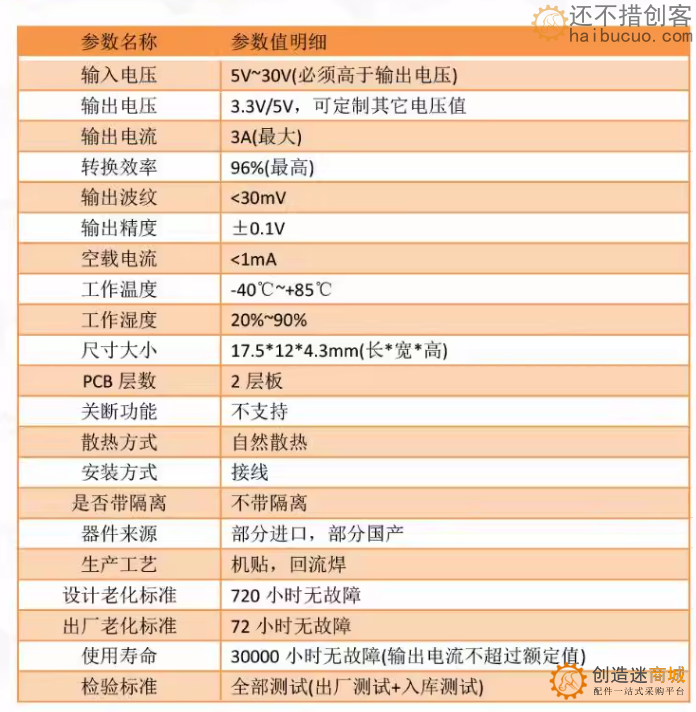 SNA356 5V3A迷你降压模块 DC-DC 3A迷你降压模块 车载电源6V9V12V-30V转3.3V/5V输出 4R7