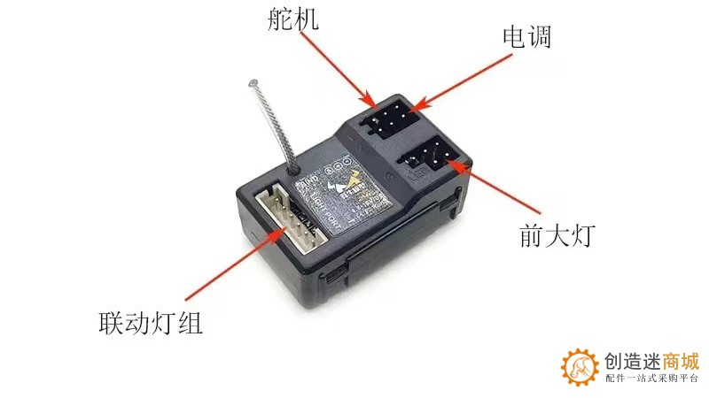 莽牛mn128新版接收器示意图