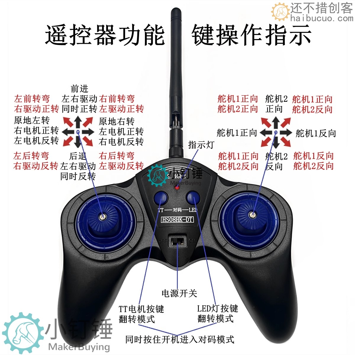 八通道2.4G遥控器调速舵机电调接收板玩具车混控自锁模船配件DIY SNRM10