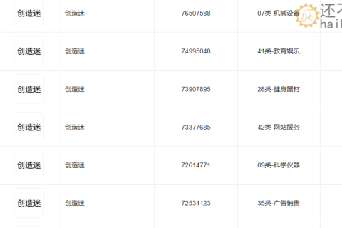 公告：还不错创客商城更名创造迷商城