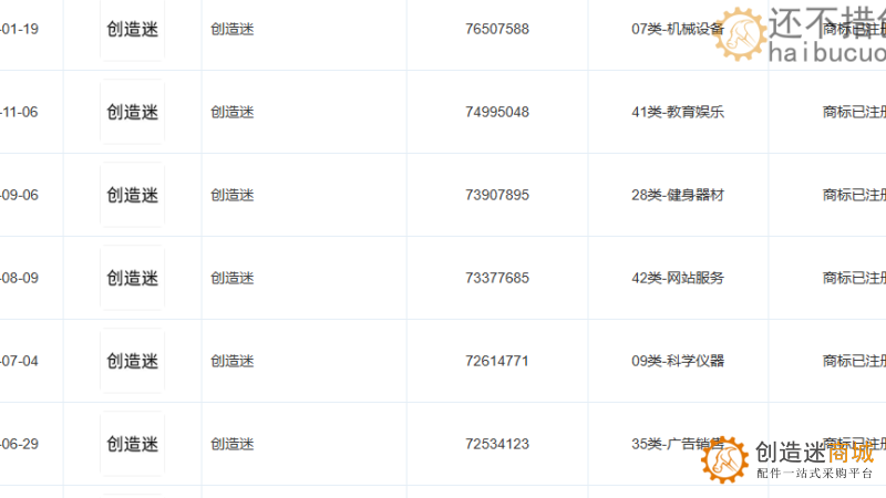 公告：还不错创客商城更名创造迷商城