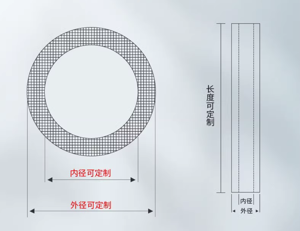 1根长度500*外径5.5*内径4.0mm透明塑料硬管 pp管聚丙烯透明塑料管支撑管空心塑料管乳白色硬   SN1