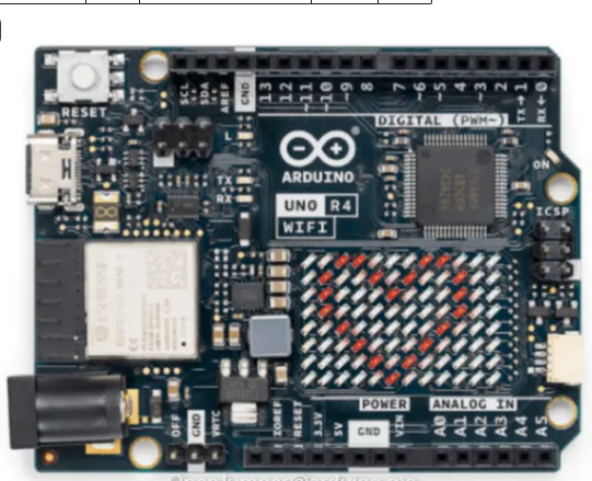 Arduino UNO R4 WiFi中文数据手册