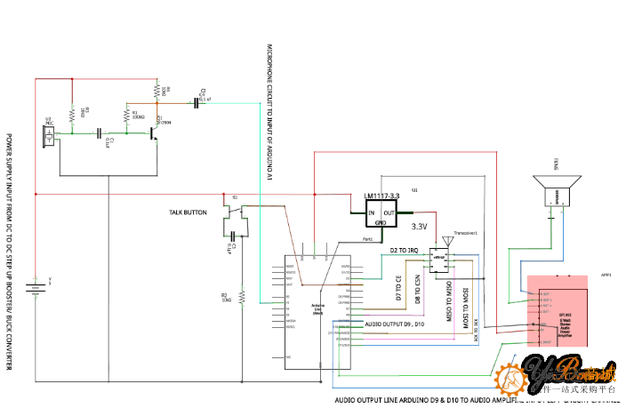 教程：基于Arduino开发板使用nRF24L01制作远程对讲机（Walkie Talkie）