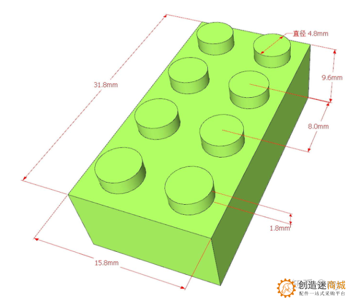 乐高积木介绍-乐高积木详细尺寸数据