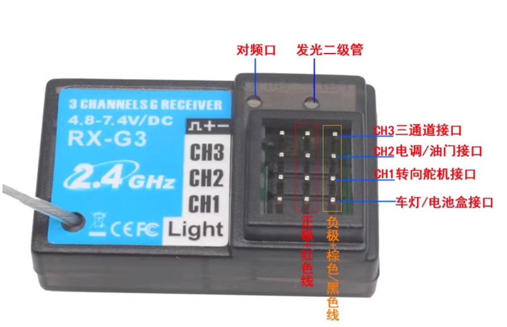 HSP 模型车 船 3通道 2.4g 枪控 遥控器 接收器 (带速度调节功能)