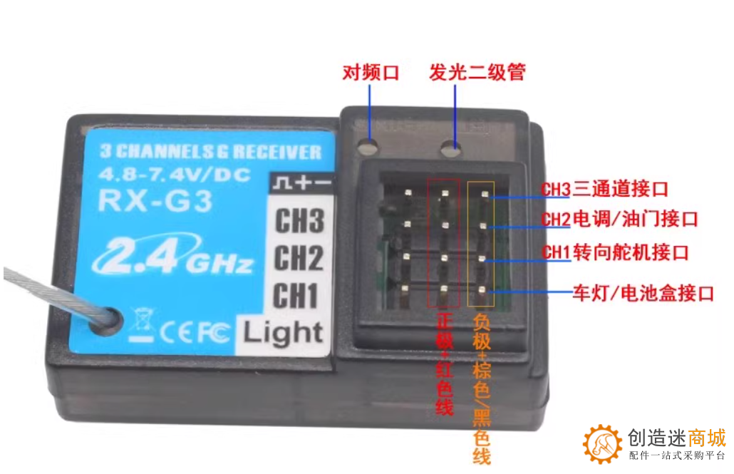 HSP 模型车 船 3通道 2.4g 枪控 遥控器 接收器 (带速度调节功能)