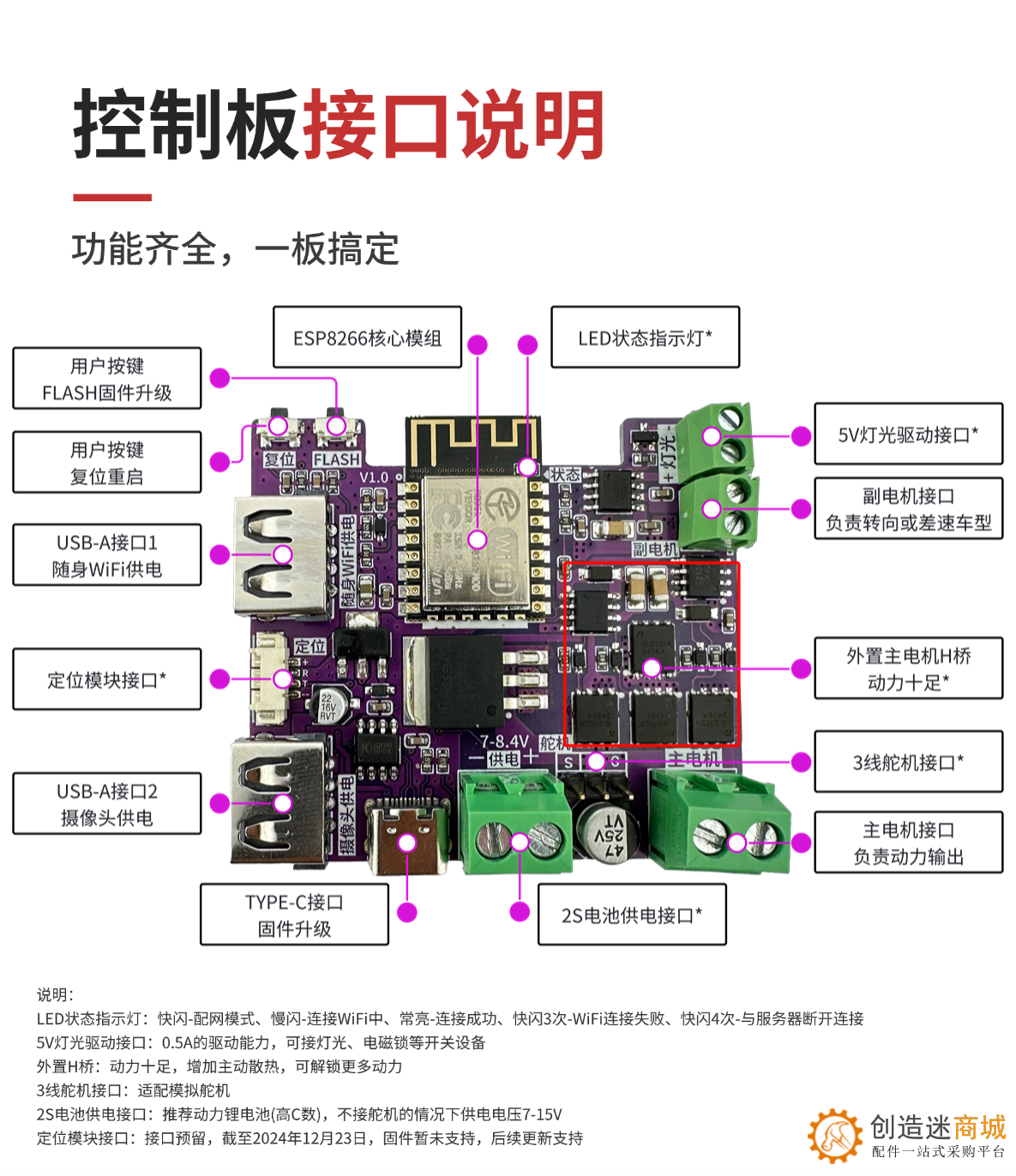 4G远程遥控车 ESP8266 高性能驱动控制板