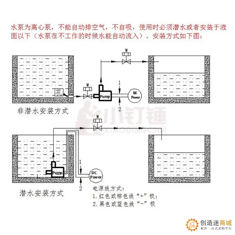 12v 两用 离心泵 HBCP37  DC12V水泵 140404 DC接头