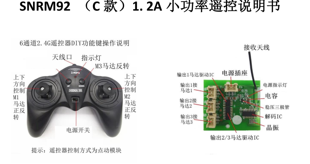 小钉锤SNRM92 （C款）1.2A小功率遥控套装 6通道2.4G DIY玩具配件