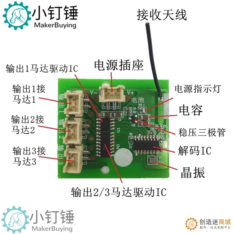 小钉锤SNRM92 （C款）1.2A小功率遥控套装 6通道2.4G DIY玩具配件