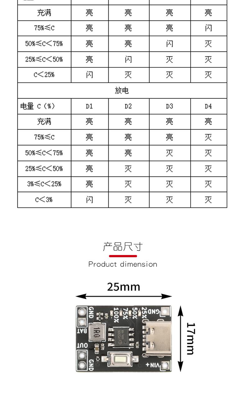 原装正品 5V/2A 锂电池升压充放一体电源模块 Type-C接口 SNA362