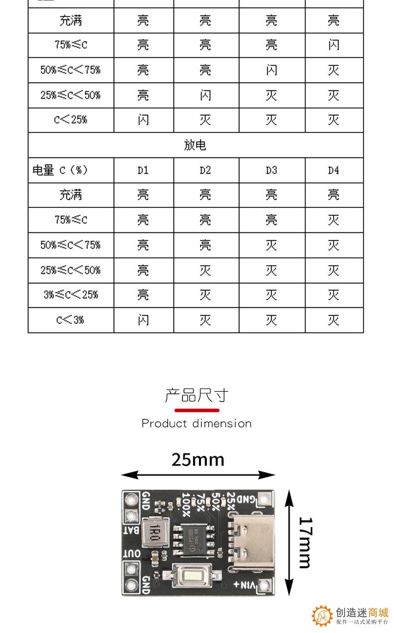 原装正品 5V/2A 锂电池升压充放一体电源模块 Type-C接口 SNA362