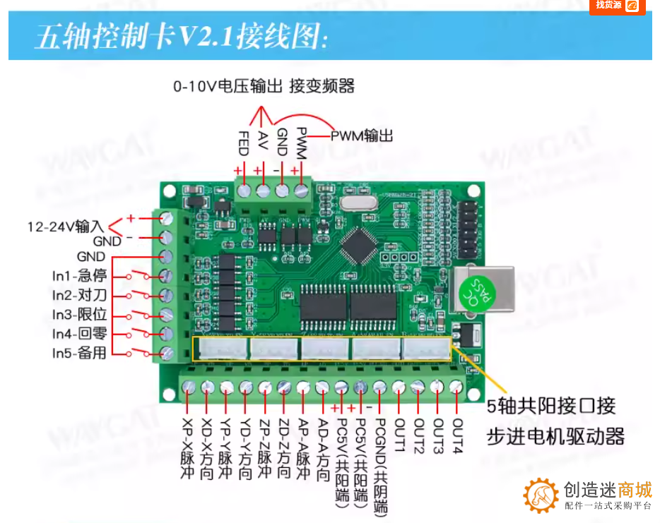 MACH3 V2.1五轴雕刻机主板 cnc运动控制卡5轴 步进电机驱动接口板5轴板卡1-V2.1
